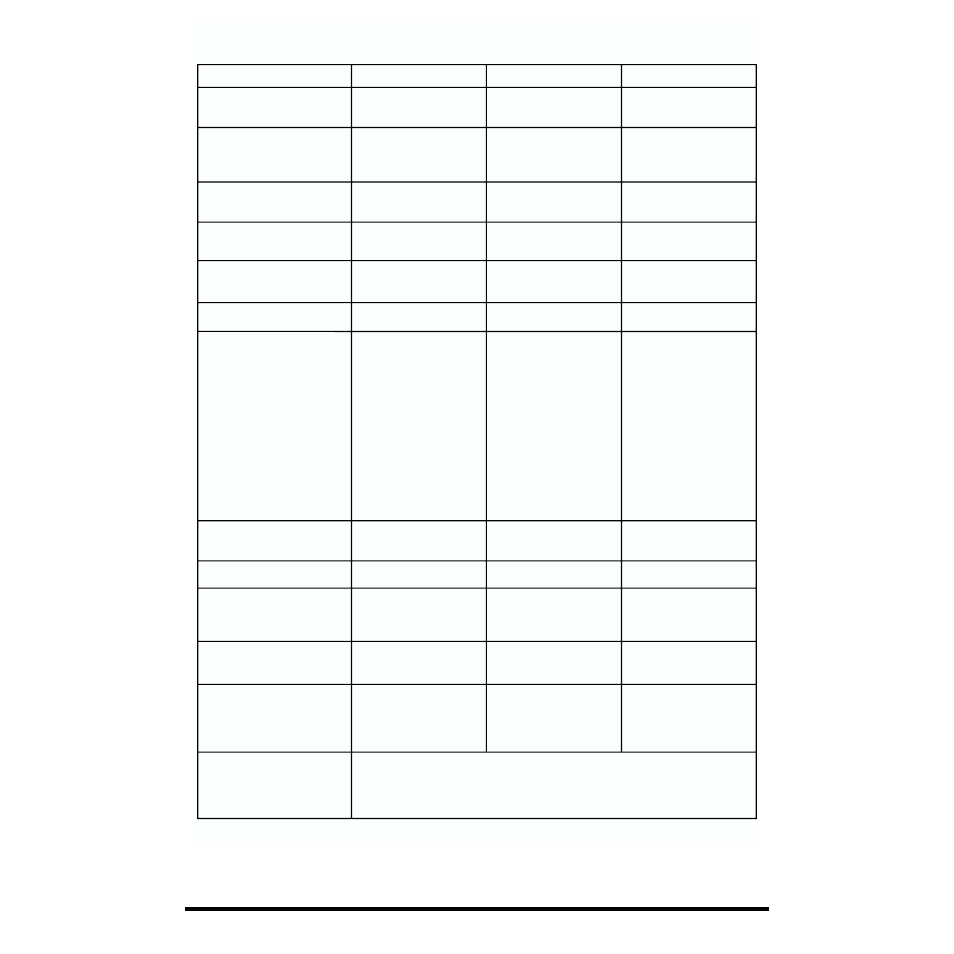 Midi implementation chart | Roland MC-09 User Manual | Page 74 / 88