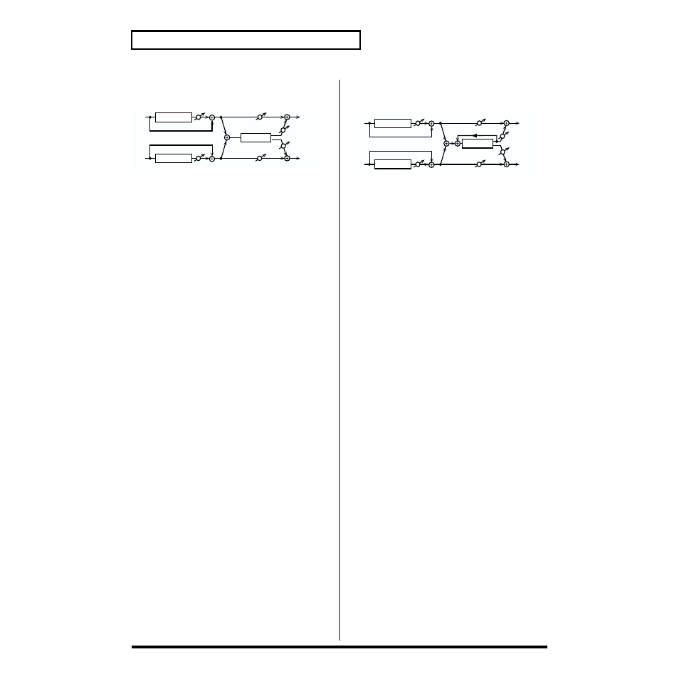 P. 136) | Roland XV-88 User Manual | Page 136 / 312