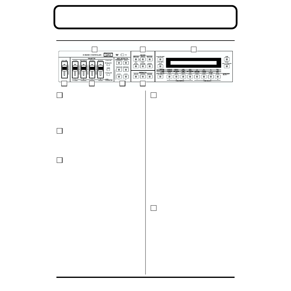 Front and rear panel, Front panel | Roland XV-88 User Manual | Page 14 / 312