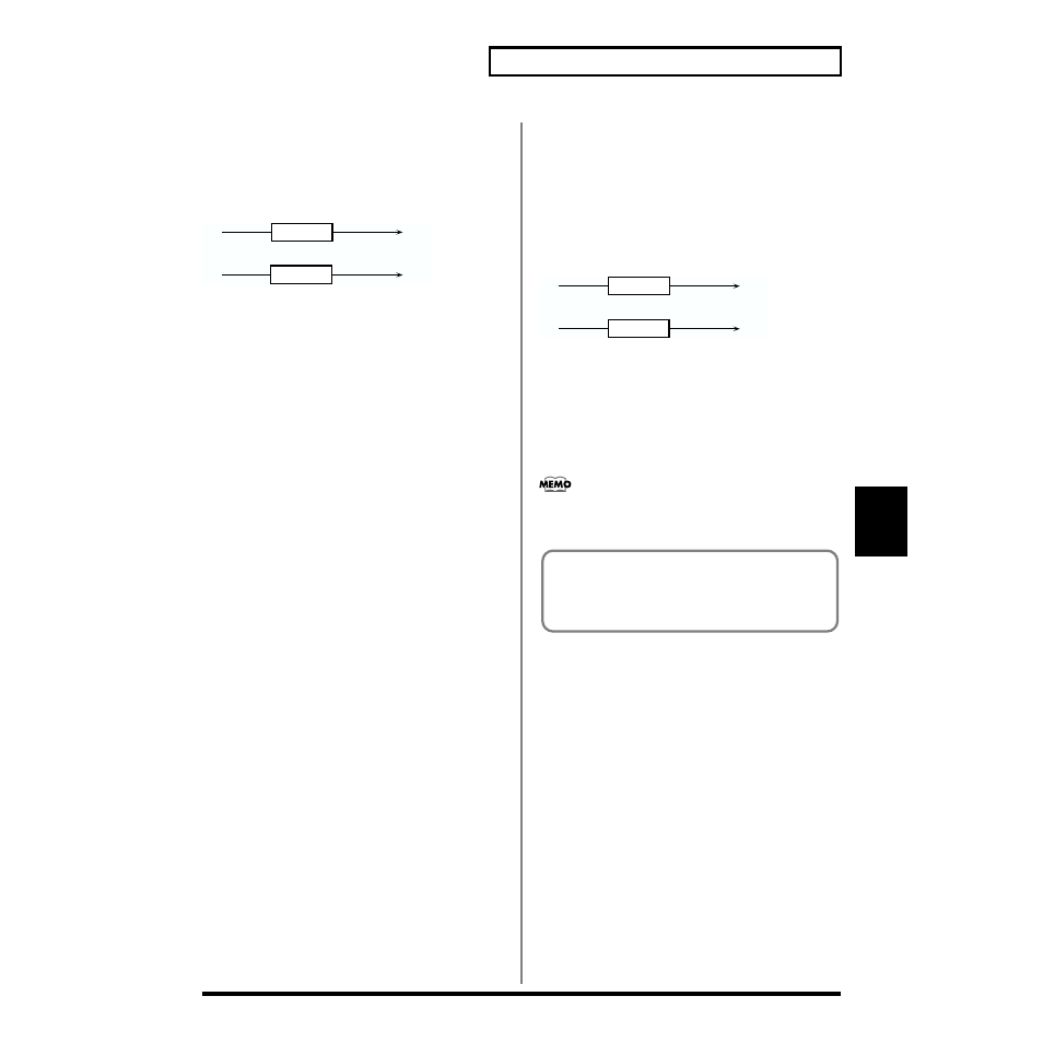 P. 151) | Roland XV-88 User Manual | Page 151 / 312