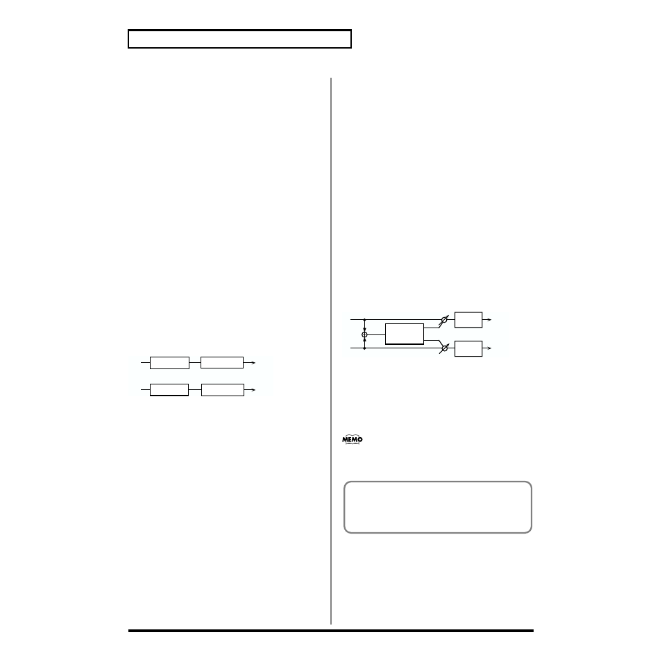 P. 152) | Roland XV-88 User Manual | Page 152 / 312