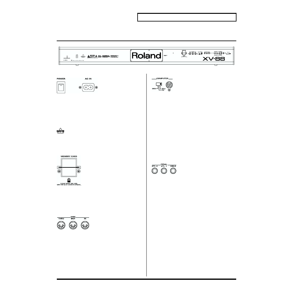 Rear panel | Roland XV-88 User Manual | Page 17 / 312