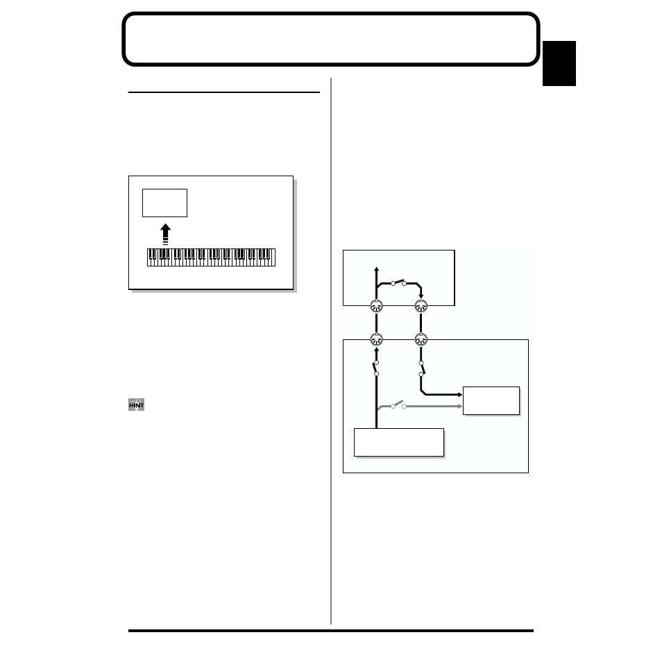 Chapter 1. overview of the xv-88, How the xv-88 is organized, Basic structure | Roland XV-88 User Manual | Page 19 / 312