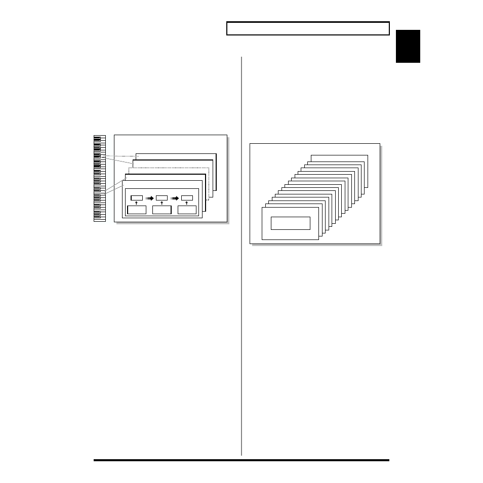 Rhythm sets, Performances, Parts | Roland XV-88 User Manual | Page 21 / 312