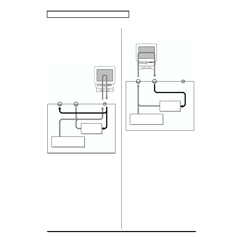 How midi messages are exchanged with a computer | Roland XV-88 User Manual | Page 212 / 312