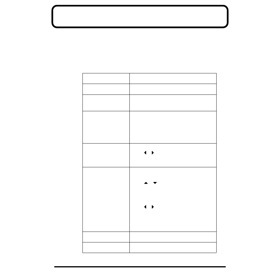 Quick reference of procedures, Performance mode | Roland XV-88 User Manual | Page 220 / 312