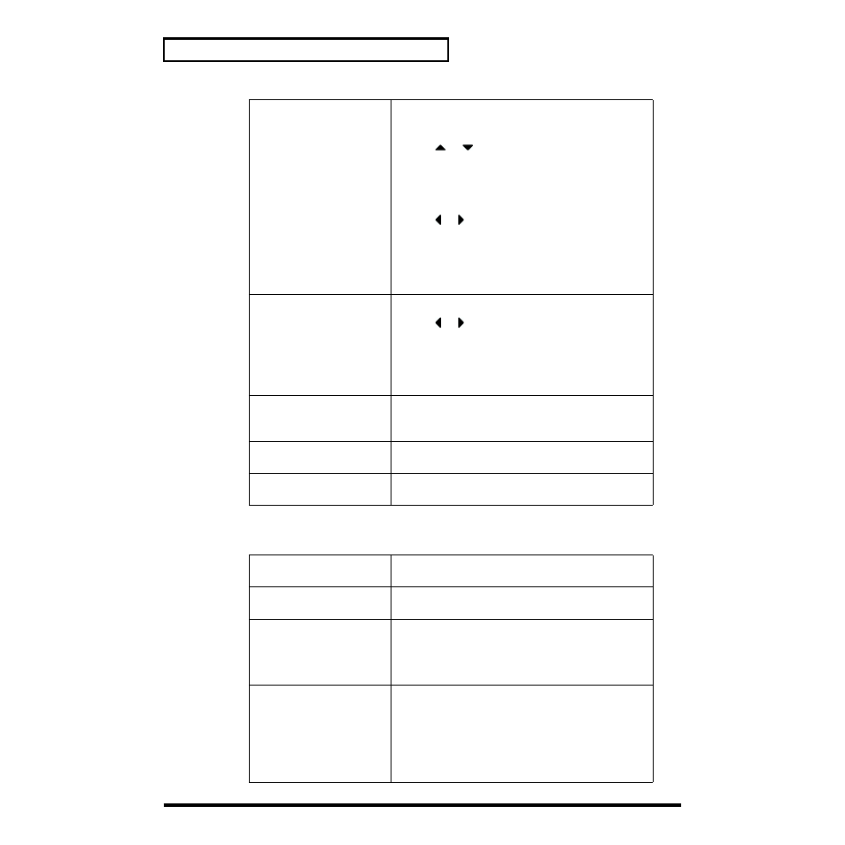 Rhythm set mode | Roland XV-88 User Manual | Page 222 / 312