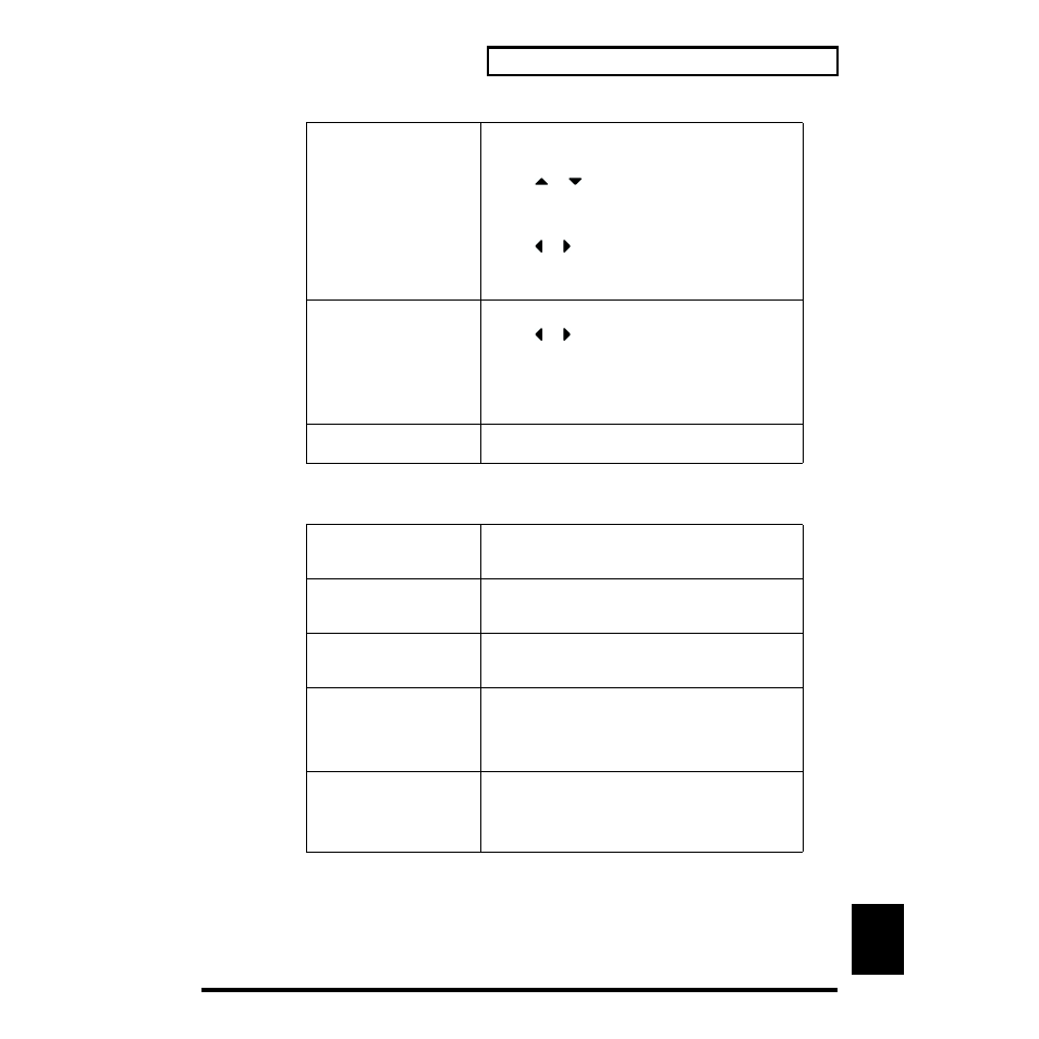 Controller settings | Roland XV-88 User Manual | Page 223 / 312