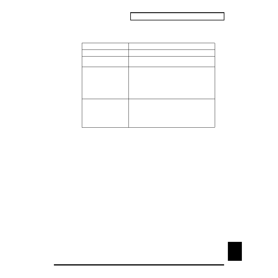 Others | Roland XV-88 User Manual | Page 229 / 312