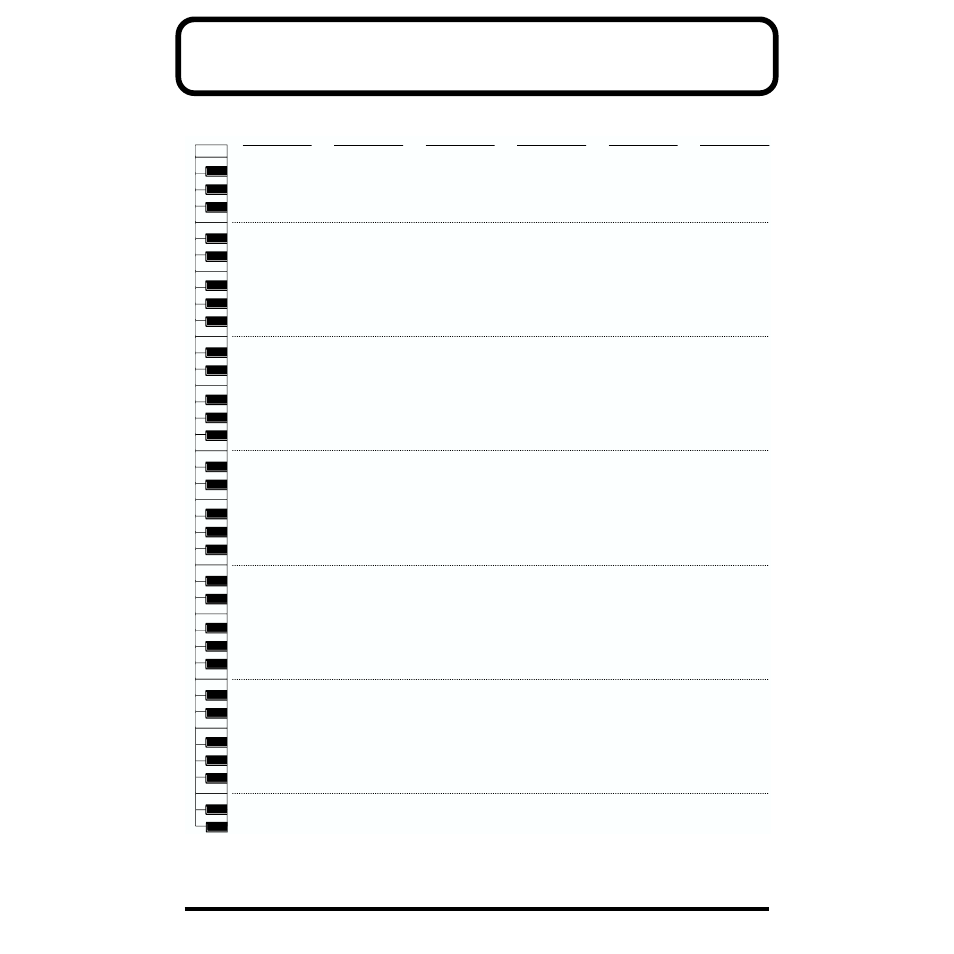 Rhythm set list, User (user group) pr-a (preset a group) | Roland XV-88 User Manual | Page 258 / 312