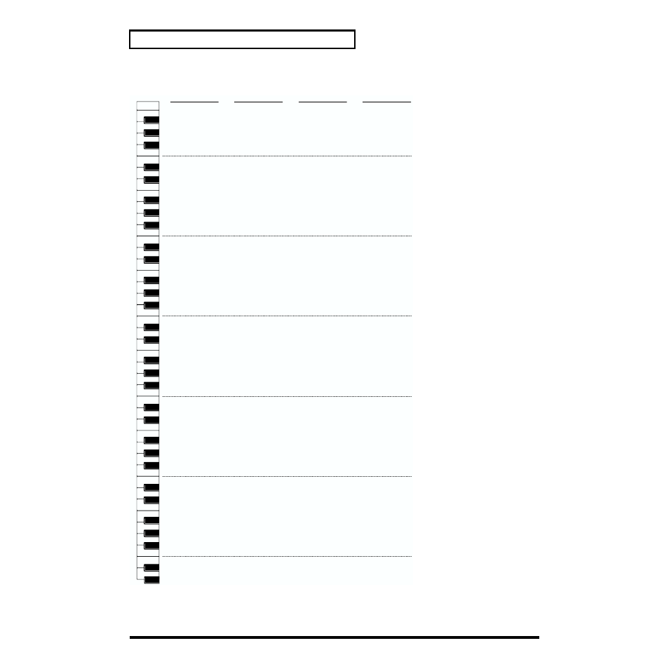 260 rhythm set list, Pr-e (preset e group) pr-f (preset f group) | Roland XV-88 User Manual | Page 260 / 312