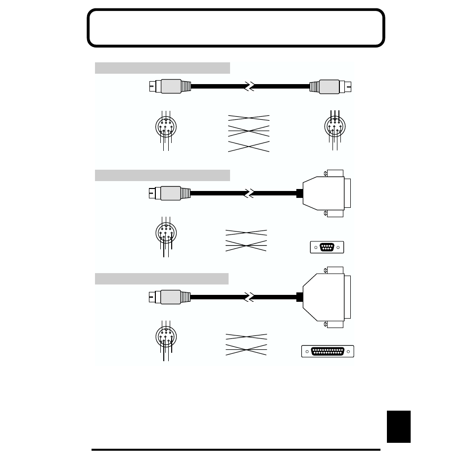 Computer cable wiring diagrams, For the computer cable, refer to, Computer cable | Wiring diagrams, P. 299) and obtain an appropriate | Roland XV-88 User Manual | Page 299 / 312