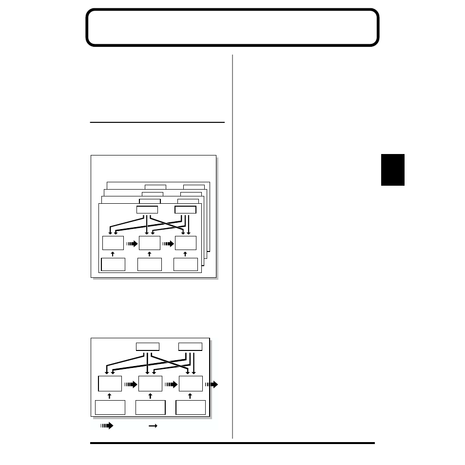 Chapter 5. creating patches, How a patch is organized, How a tone is organized | Roland XV-88 User Manual | Page 65 / 312