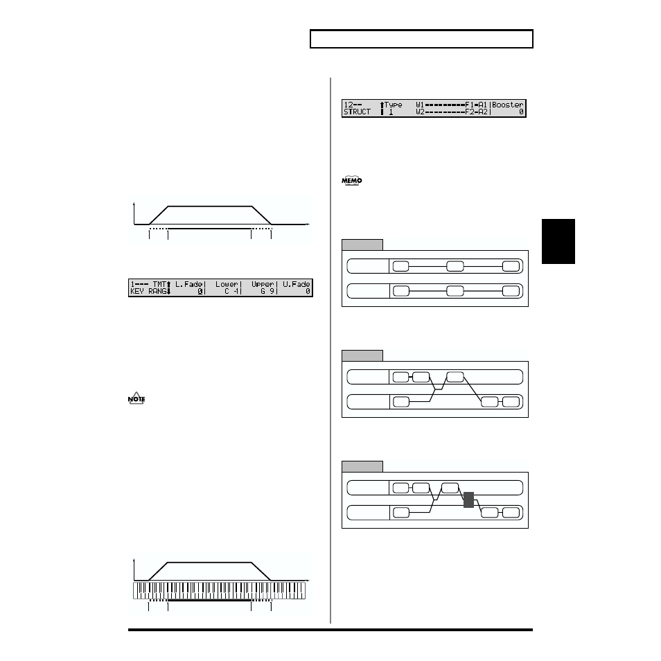 Check the structure setting (p. 73), 73 chapter 5. creating patches, Tmt key rang (tmt key range) | Struct (structure) | Roland XV-88 User Manual | Page 73 / 312