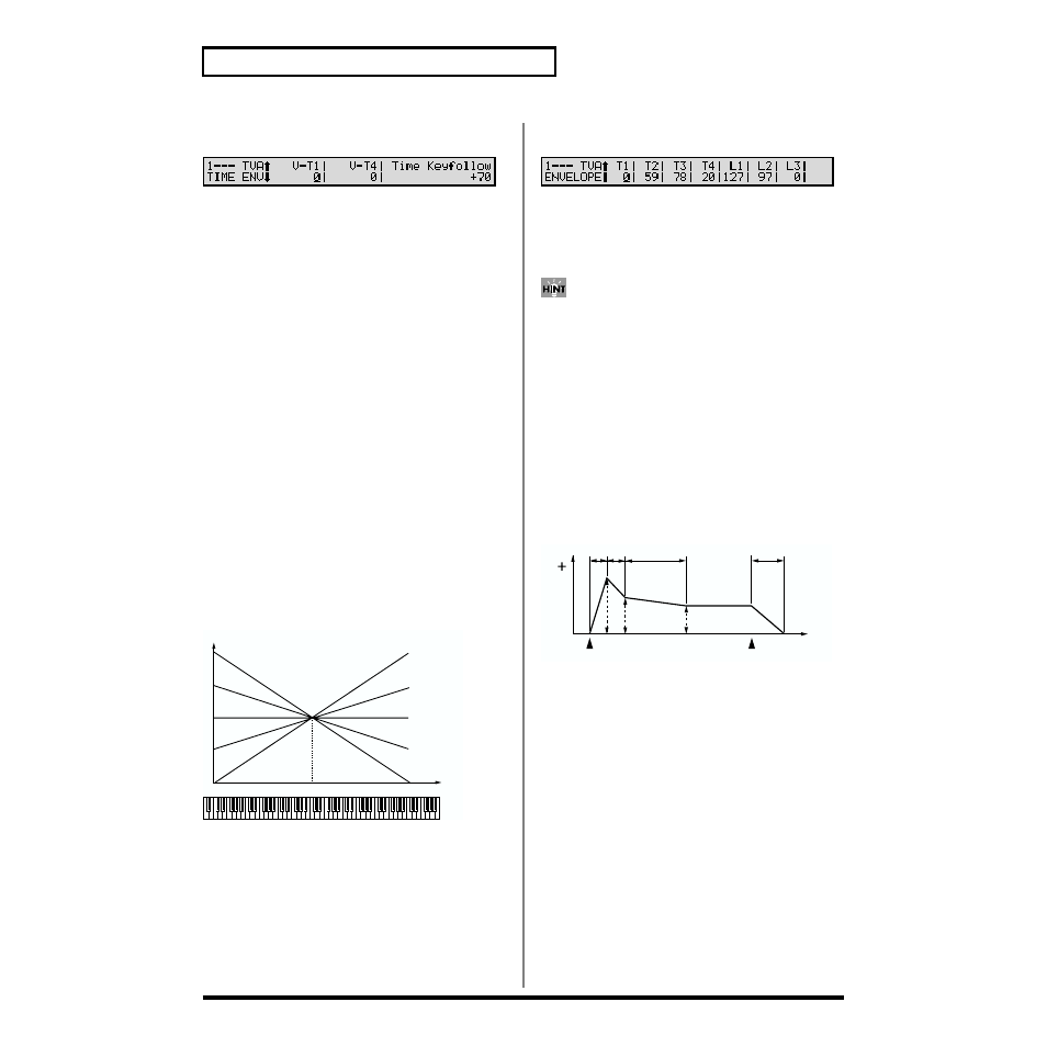 Tva/tva envelope) (p. 92), Patch/tva/tva envelope) (p. 92), Tva envelope | Roland XV-88 User Manual | Page 92 / 312