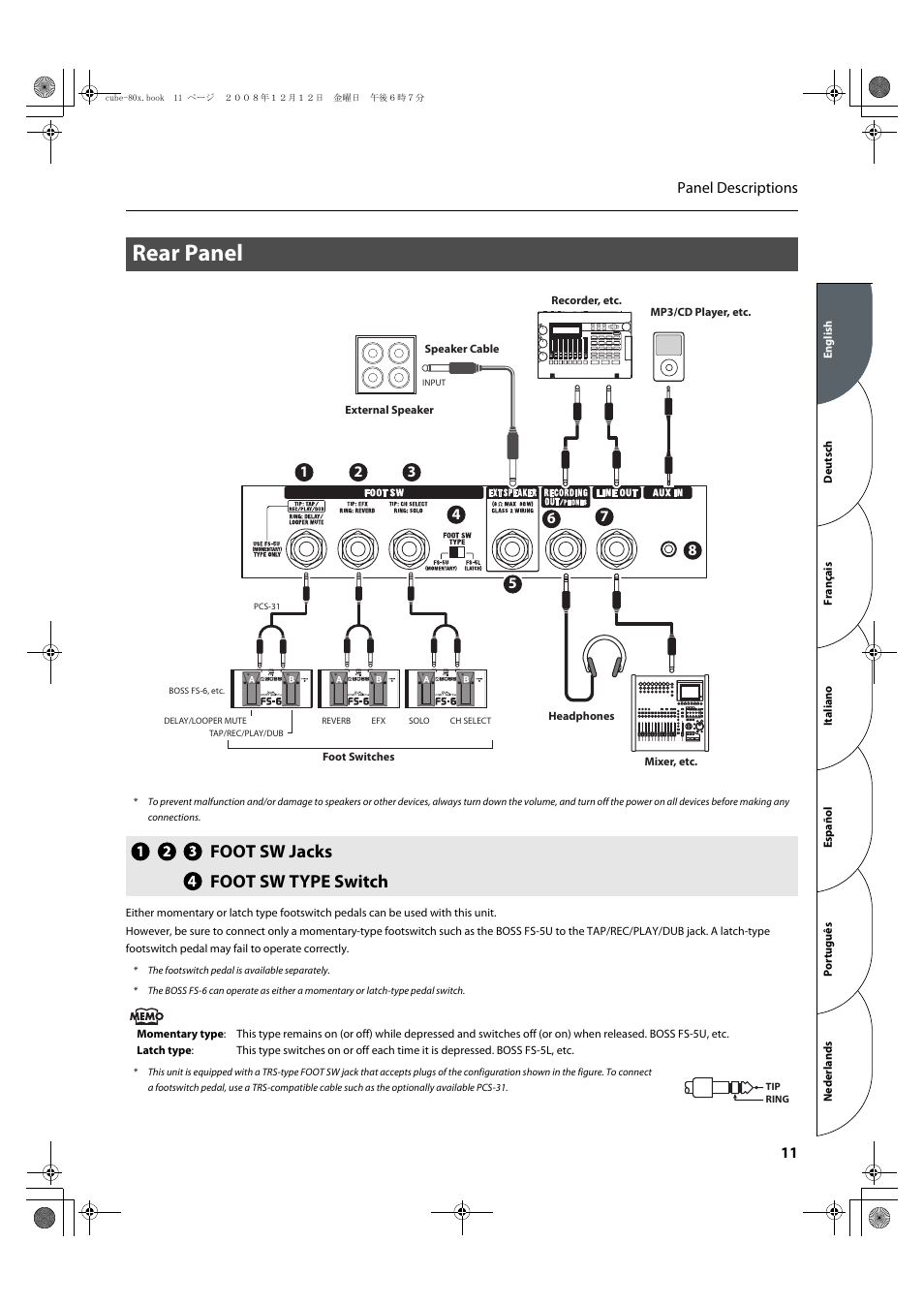 Rear panel, Foot sw jacks, Foot sw type switch | Foot sw jacks foot sw type switch, 11 panel descriptions | Roland CUBE-80X User Manual | Page 13 / 31