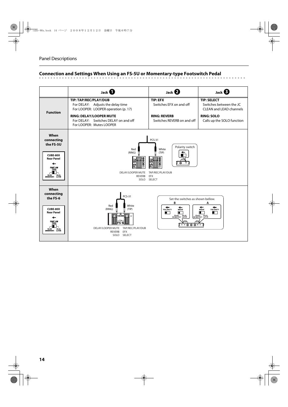 Roland CUBE-80X User Manual | Page 16 / 31