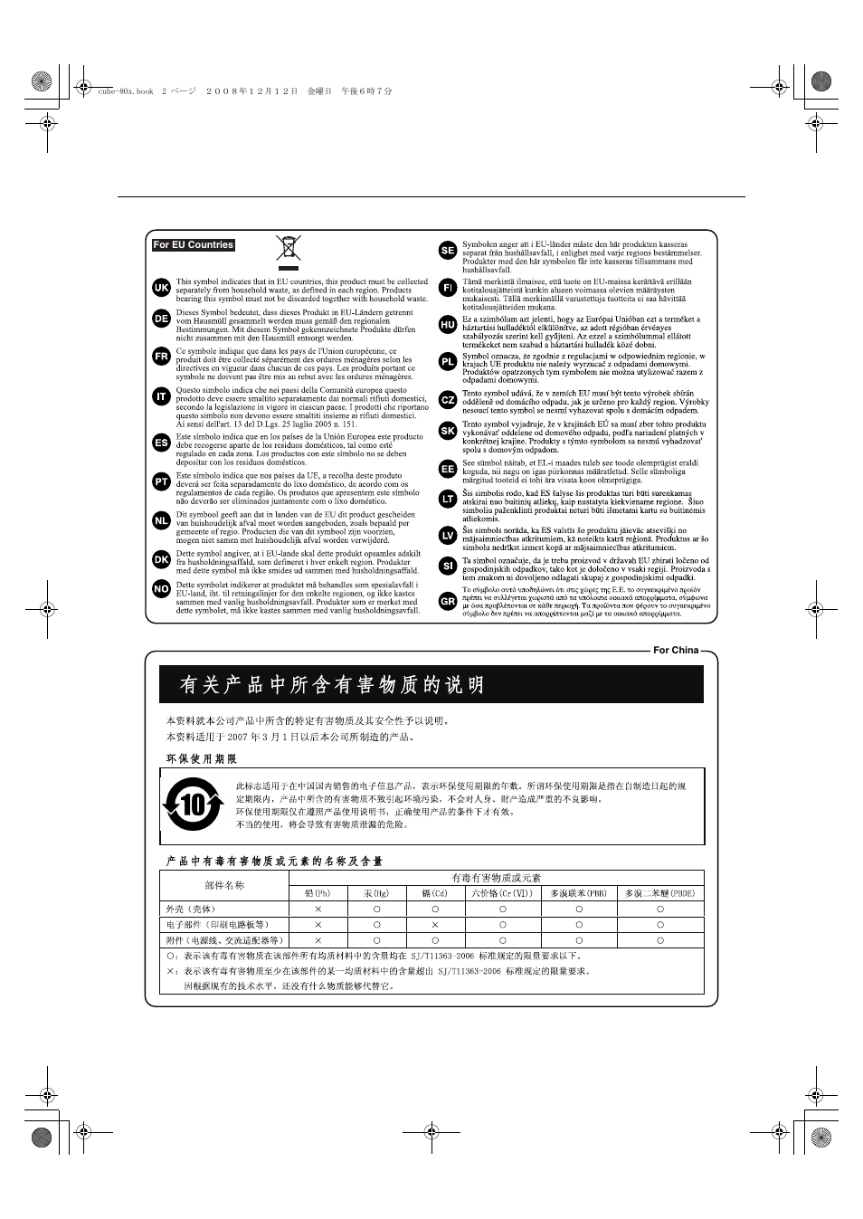 Roland CUBE-80X User Manual | Page 27 / 31
