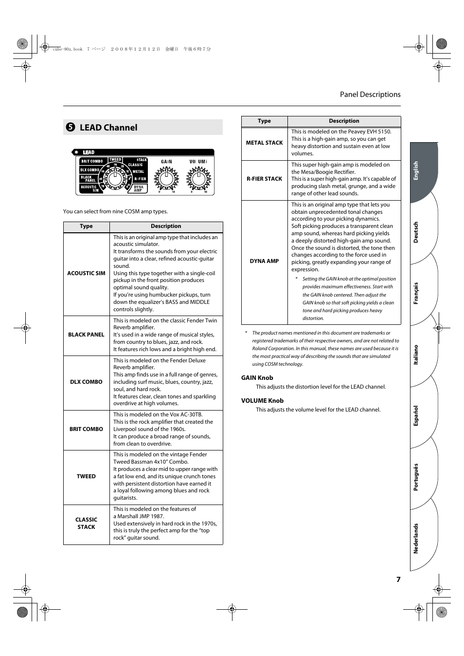 Lead channel, P. 7), 7panel descriptions | Roland CUBE-80X User Manual | Page 9 / 31
