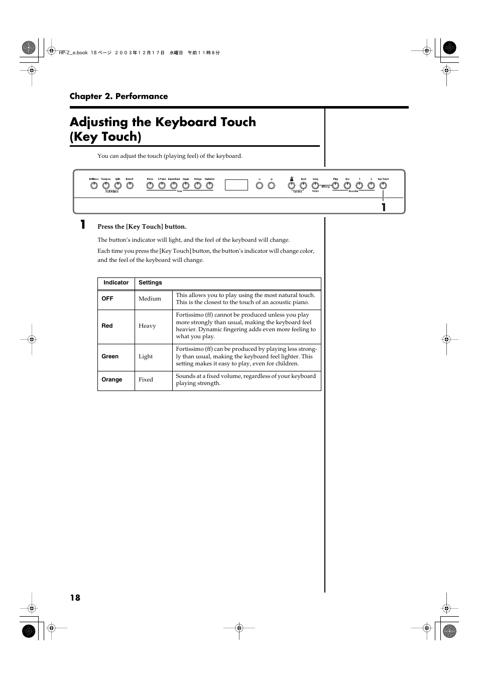 Adjusting the keyboard touch (key touch), Modifies the playing feel of the keyboard (p. 18) | Roland HP-2 User Manual | Page 18 / 44