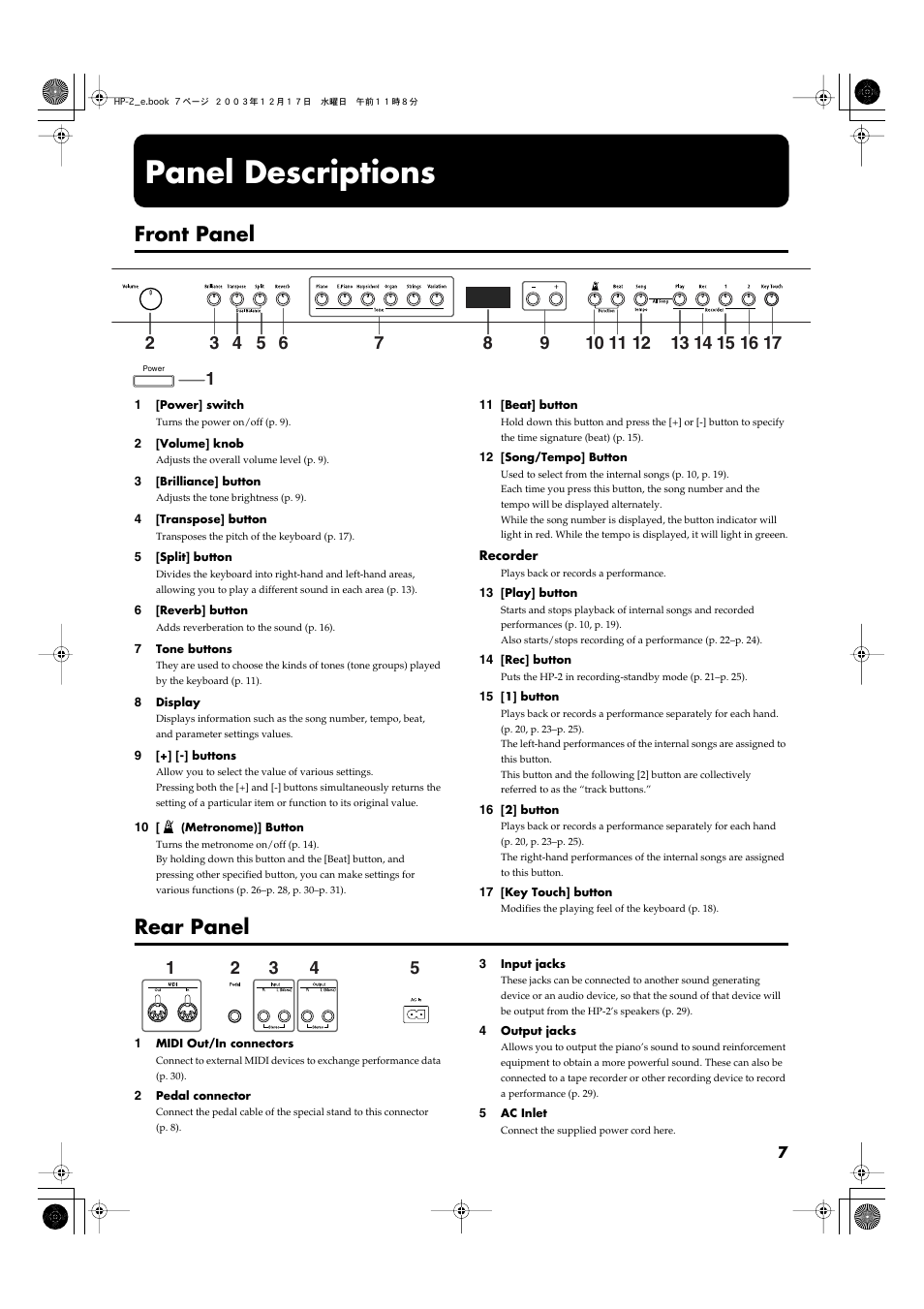 Panel descriptions, Front panel, Rear panel | Roland HP-2 User Manual | Page 7 / 44