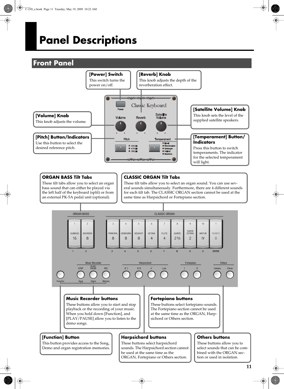 Panel descriptions, Front panel | Roland Classic Keyboard C-230 User Manual | Page 11 / 48