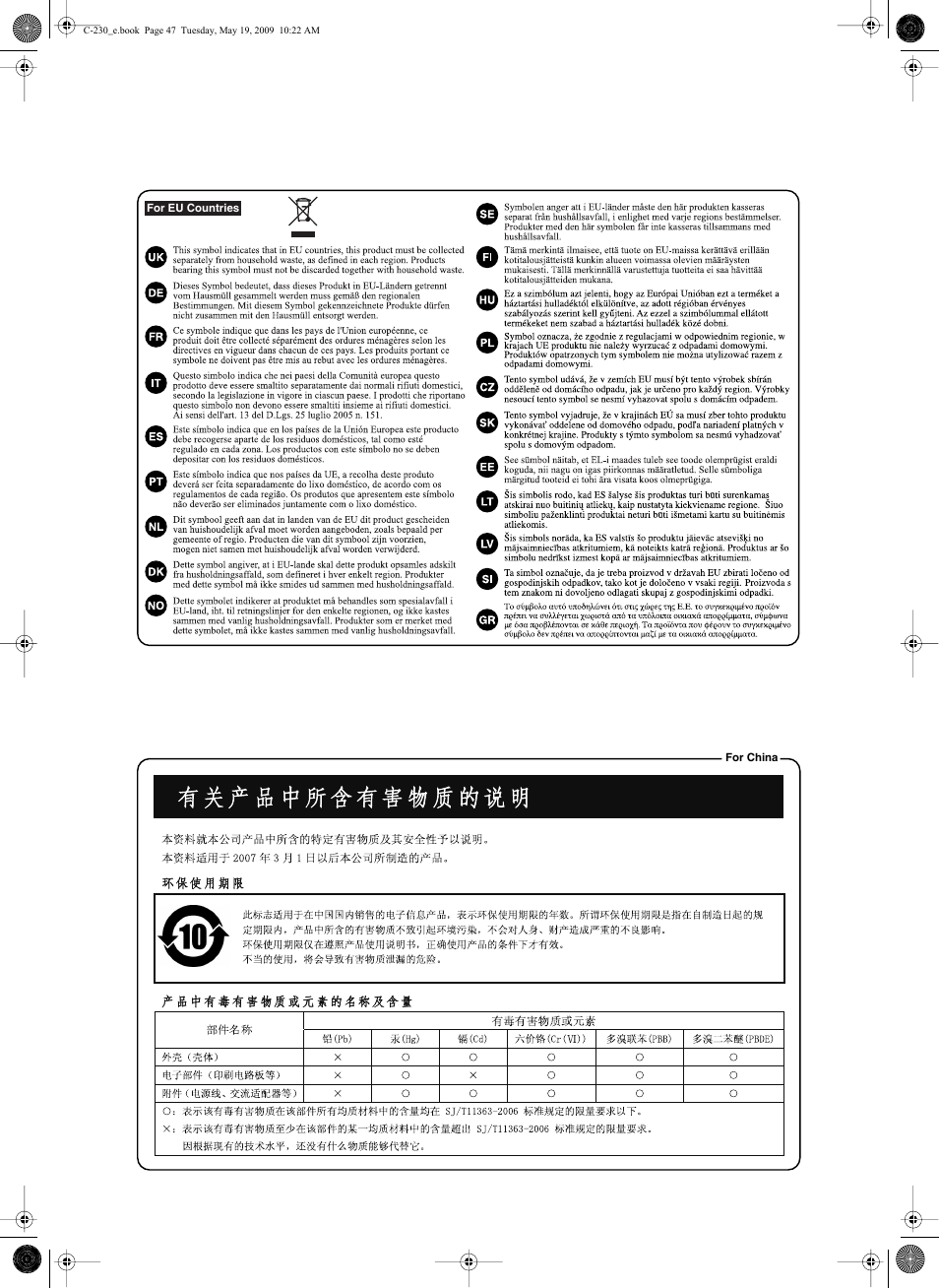 Roland Classic Keyboard C-230 User Manual | Page 47 / 48