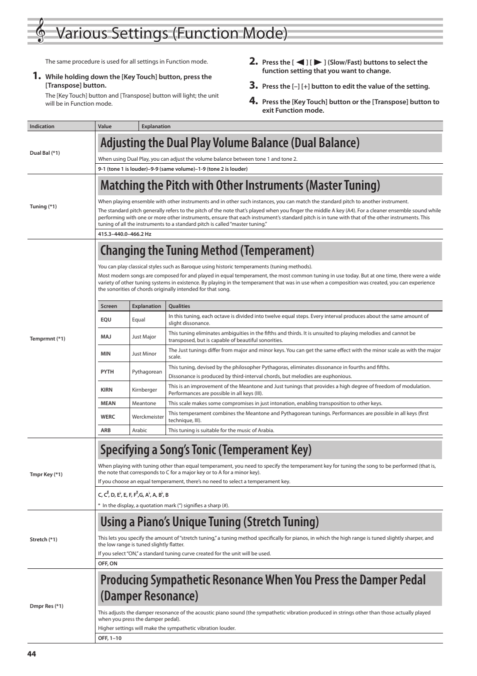 E (p. 44), P. 44, Various settings (function mode) | Changing the tuning method (temperament), Specifying a song’s tonic (temperament key), Using a piano’s unique tuning (stretch tuning) | Roland DP90 User Manual | Page 44 / 64