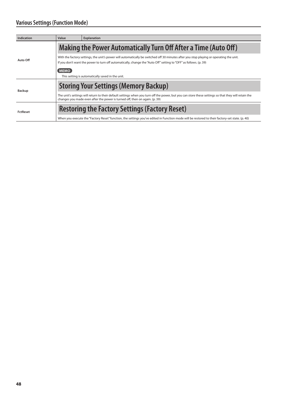 O “storing your, Settings (memory backup)” (p. 48) and sa, Restoring the factory settings (factory reset) | Various settings (function mode) | Roland DP90 User Manual | Page 48 / 64
