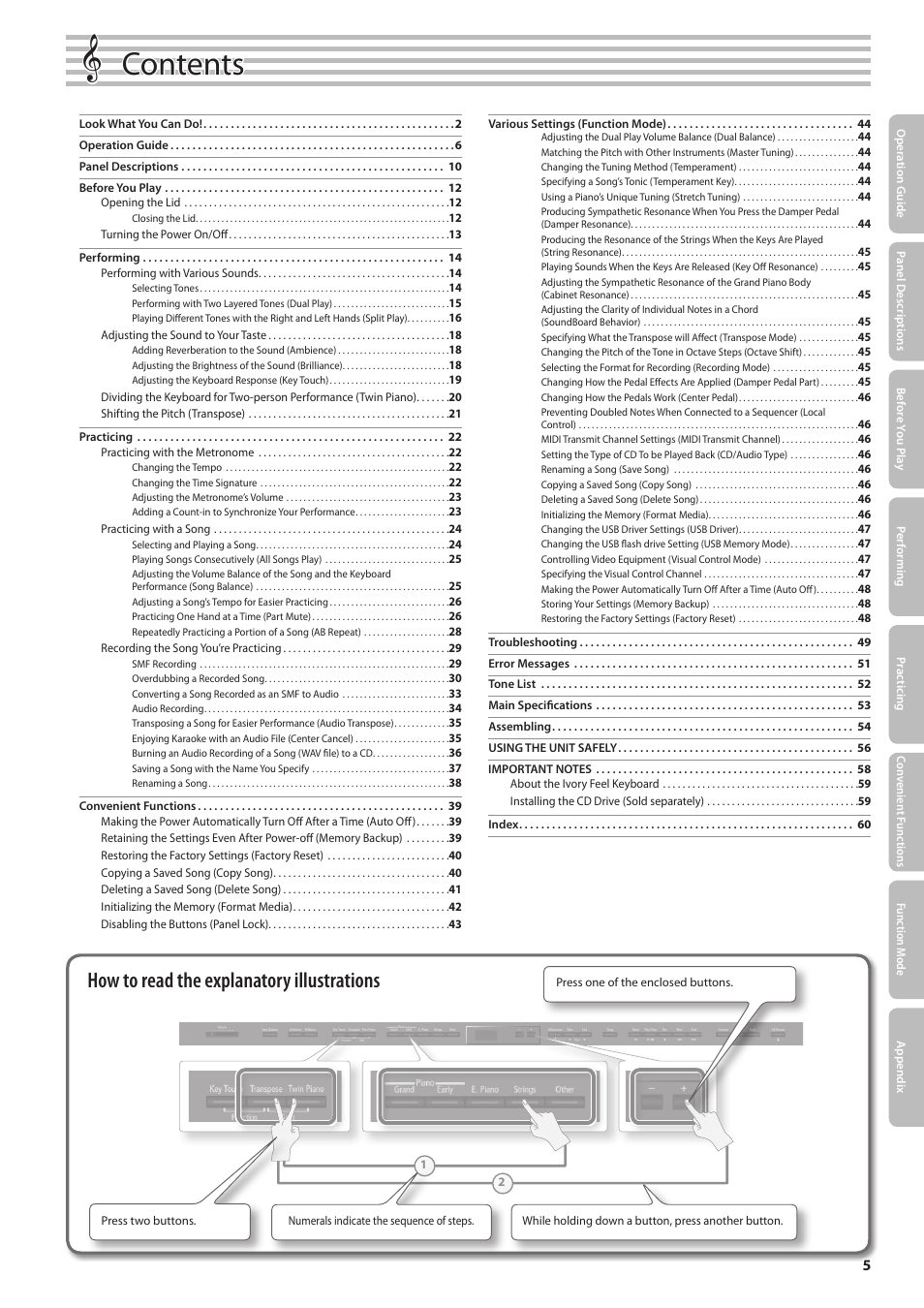 Roland DP90 User Manual | Page 5 / 64