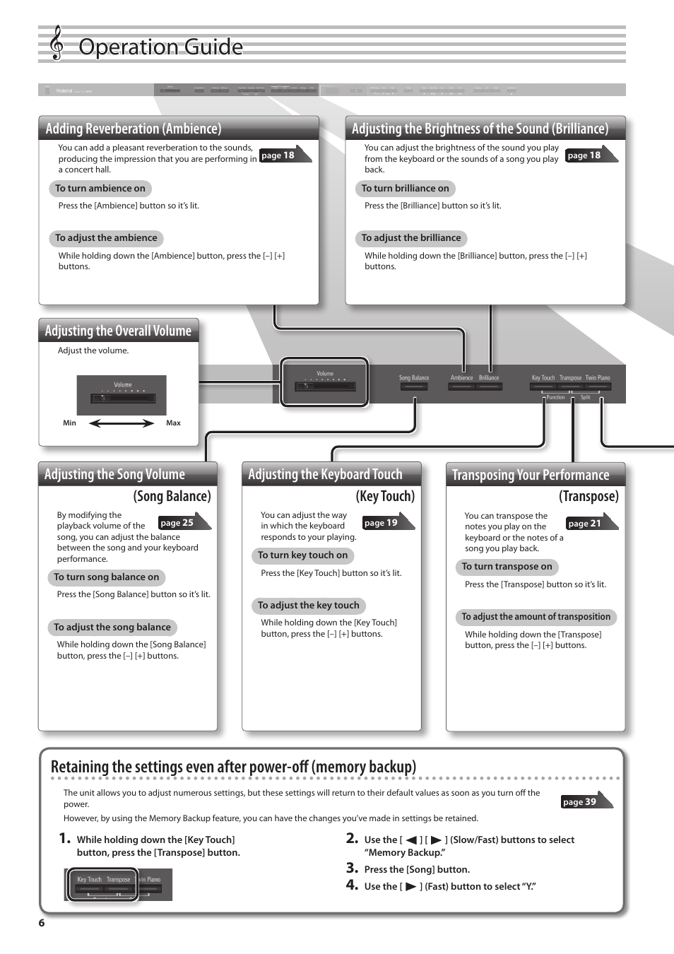 Operation guide, Adjusting the brightness of the sound (brilliance), Adding reverberation (ambience) | Transposing your performance (transpose), Adjusting the keyboard touch (key touch), Adjusting the song volume (song balance), Adjusting the overall volume | Roland DP90 User Manual | Page 6 / 64