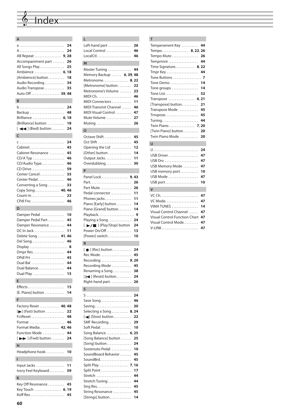 Index | Roland DP90 User Manual | Page 60 / 64