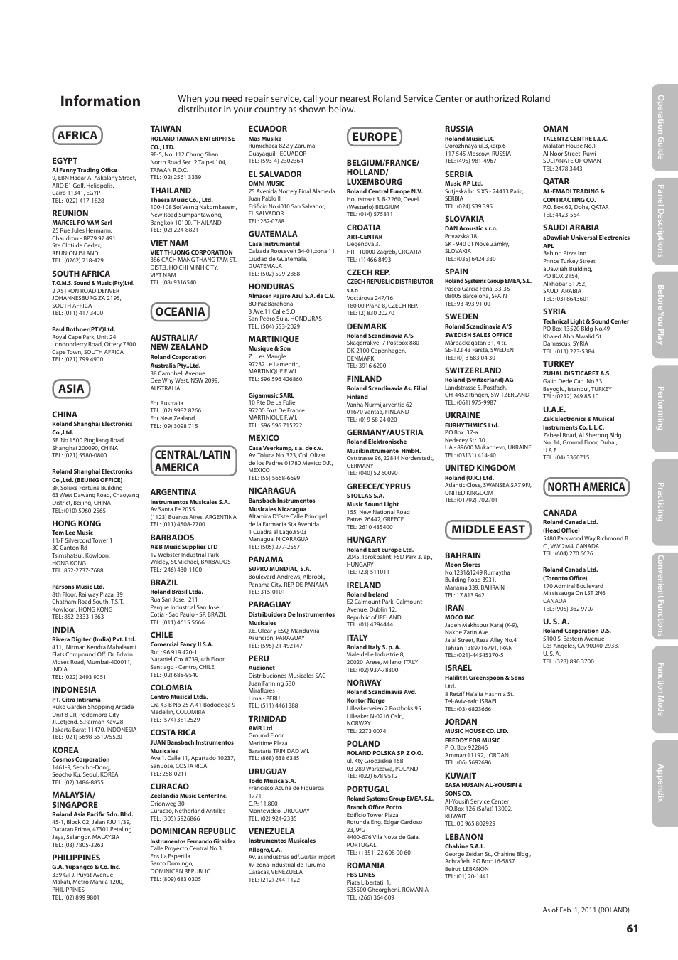 Information, Africa, Asia | Oceania, Central/latin america, Europe, Middle east, North america | Roland DP90 User Manual | Page 61 / 64