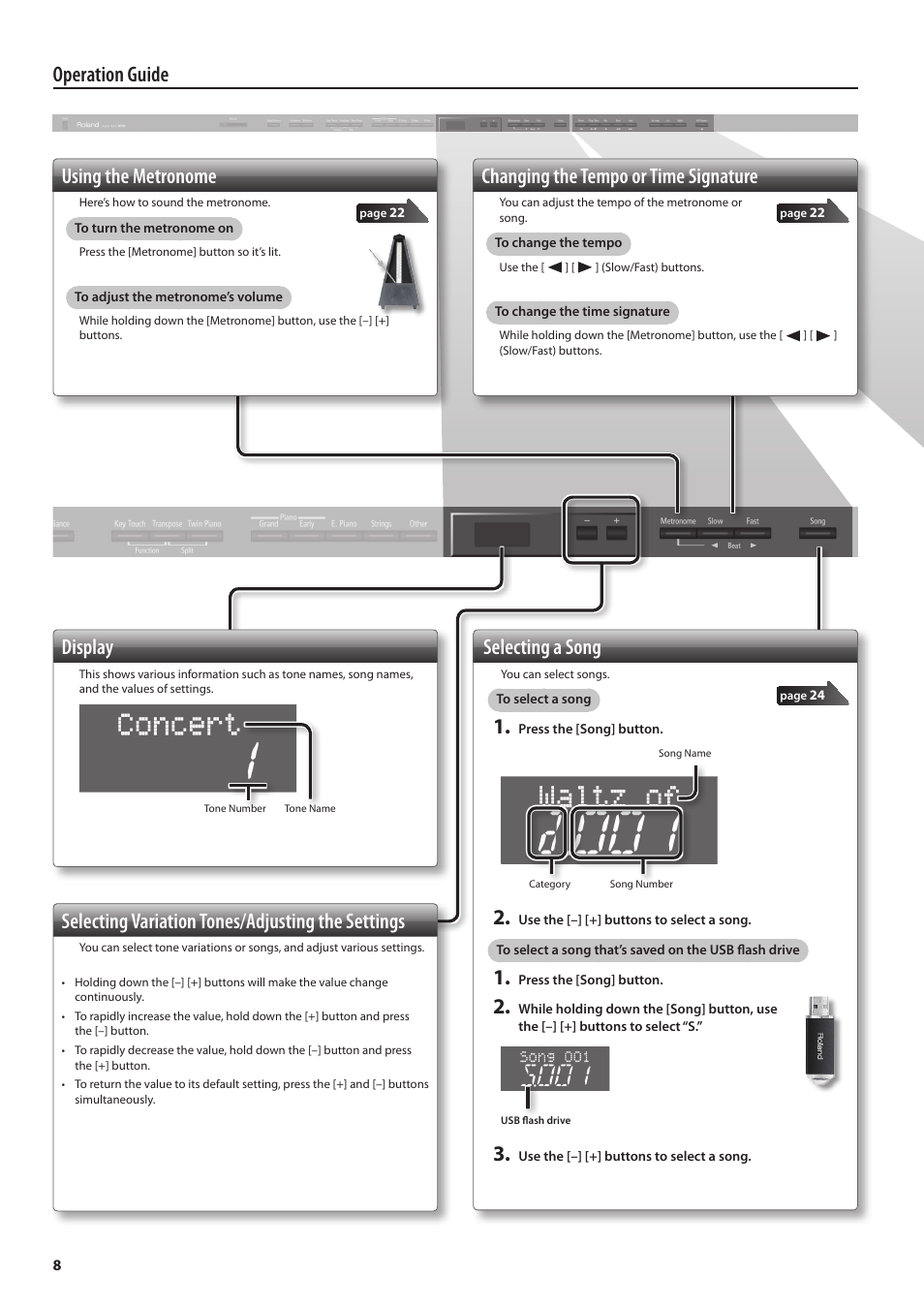 Operation guide selecting a song, Using the metronome, Changing the tempo or time signature | Display, Selecting variation tones/adjusting the settings | Roland DP90 User Manual | Page 8 / 64