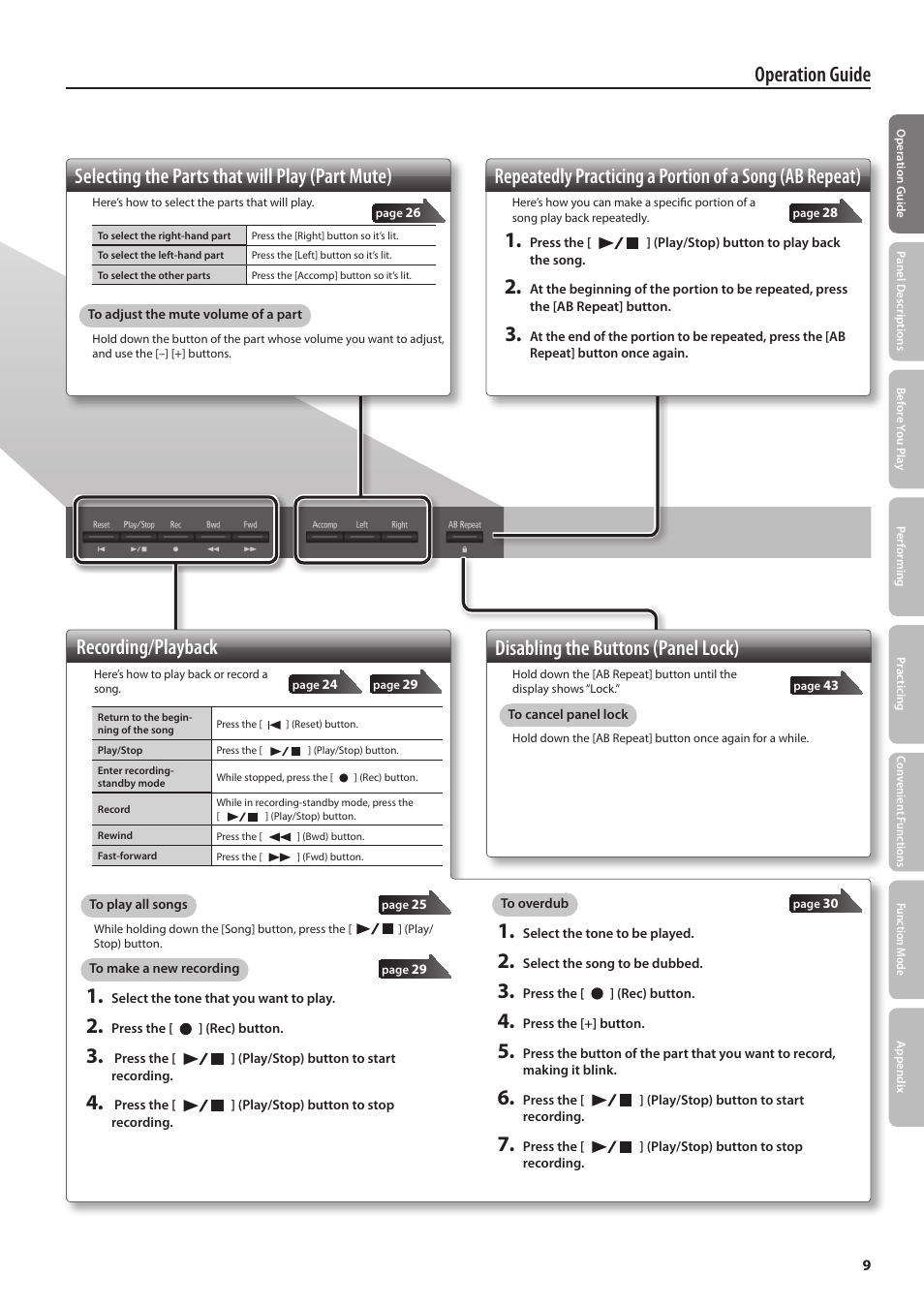 Operation guide disabling the buttons (panel lock), Recording/playback, Selecting the parts that will play (part mute) | Roland DP90 User Manual | Page 9 / 64