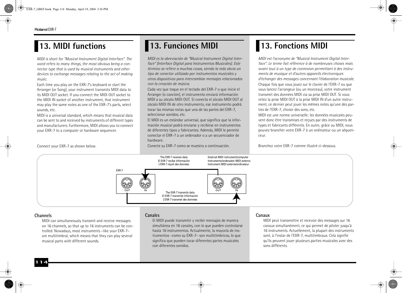 Midi functions, Funciones midi, Fonctions midi | Roland EXR-7 User Manual | Page 114 / 152