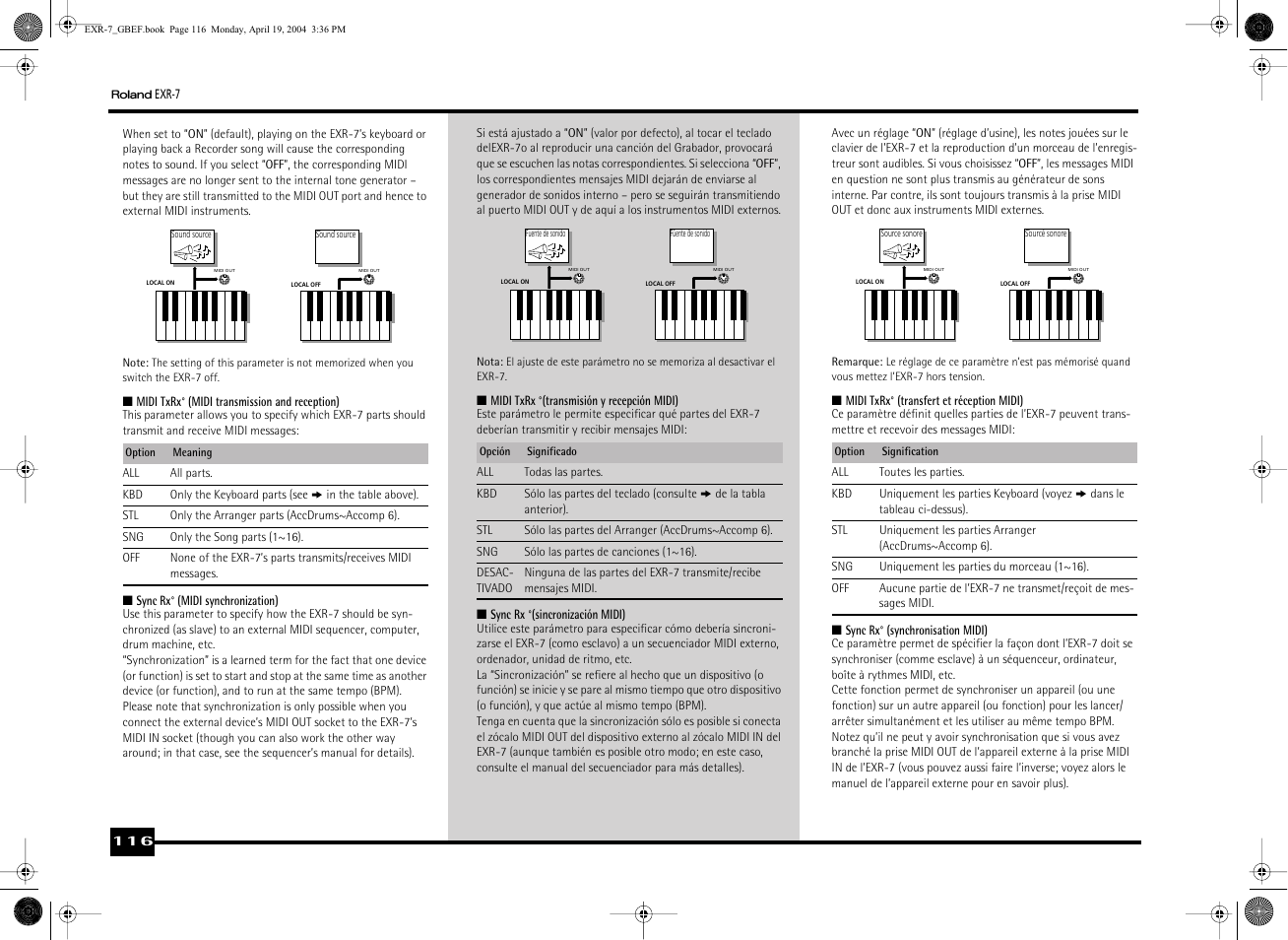 Roland EXR-7 User Manual | Page 116 / 152
