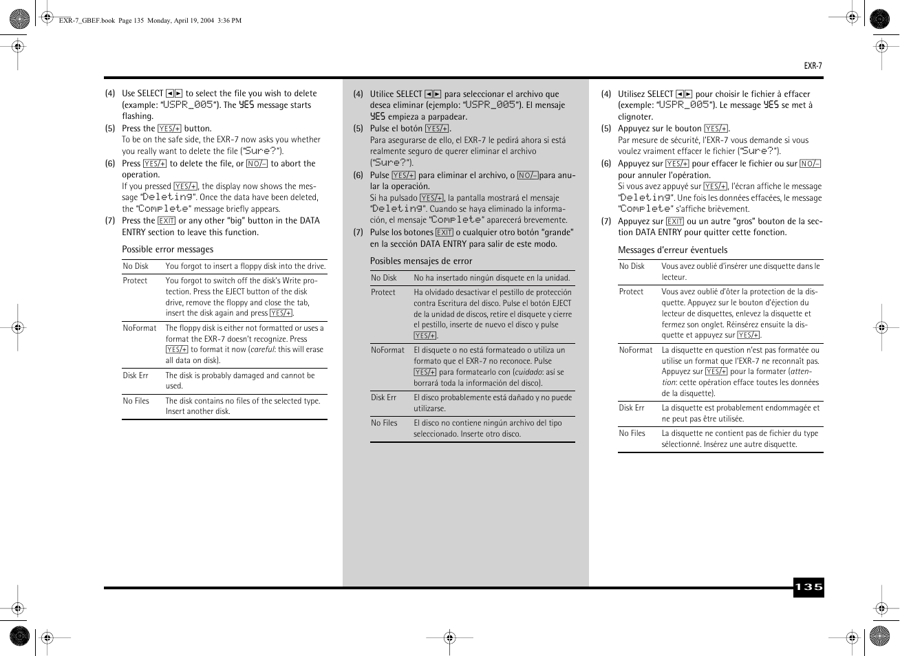 Roland EXR-7 User Manual | Page 135 / 152