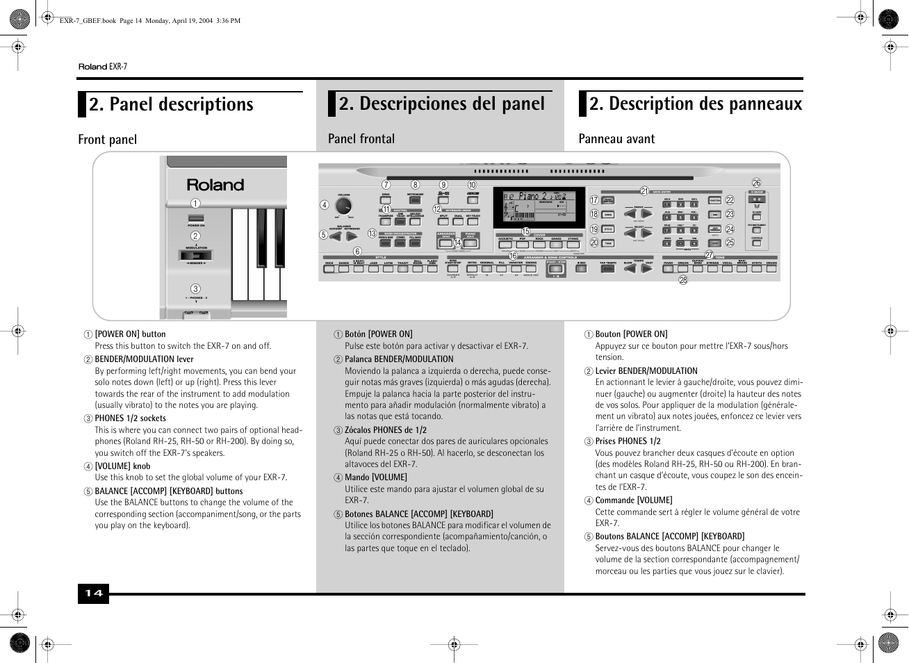 Panel descriptions, Descripciones del panel, Description des panneaux | Front panel, Panel frontal, Panneau avant | Roland EXR-7 User Manual | Page 14 / 152