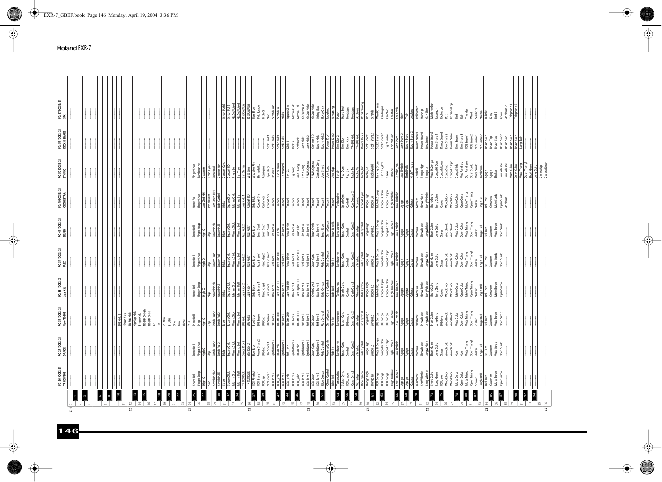 Rexr-7 | Roland EXR-7 User Manual | Page 146 / 152