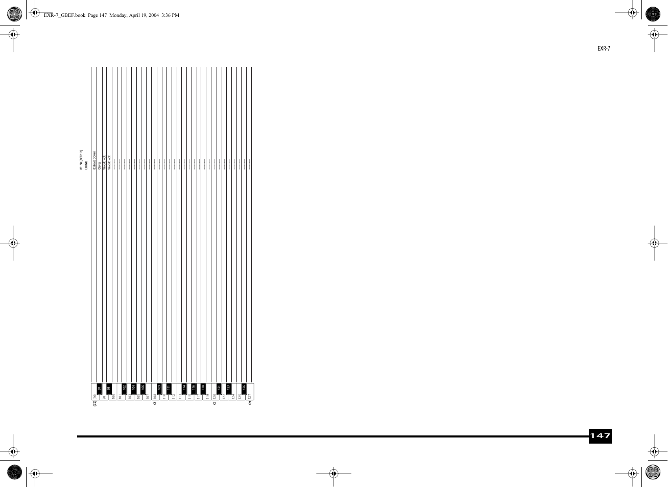 Exr-7 | Roland EXR-7 User Manual | Page 147 / 152