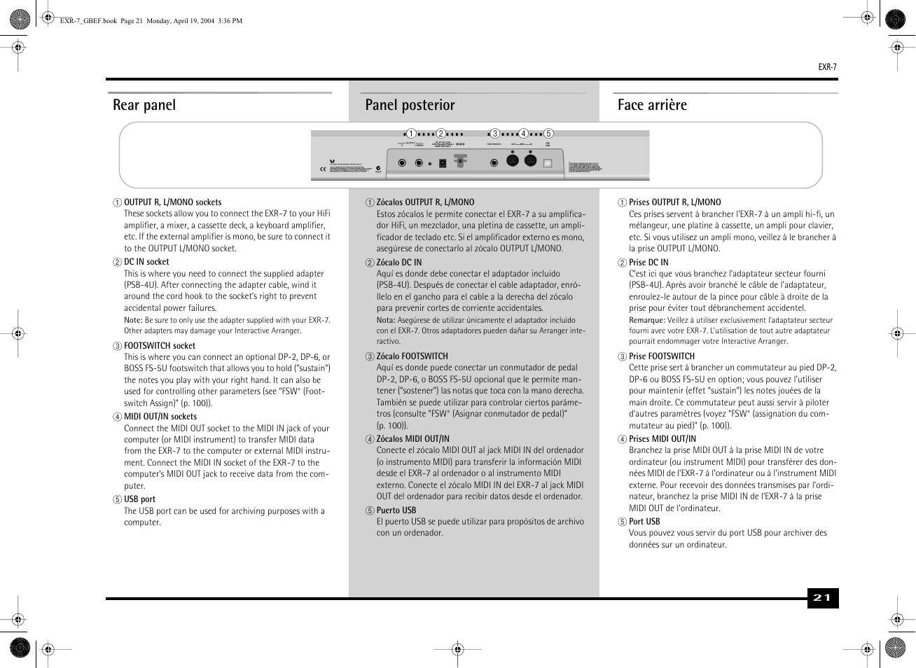 Panel posterior, Face arrière, Rear panel | Roland EXR-7 User Manual | Page 21 / 152