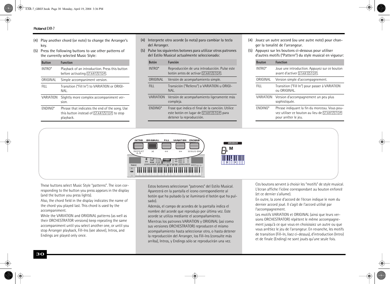 Roland EXR-7 User Manual | Page 30 / 152