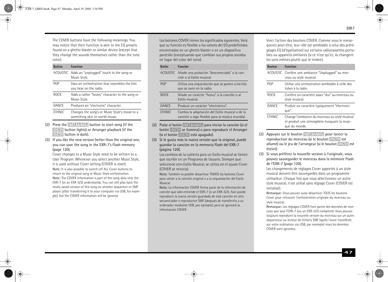 Roland EXR-7 User Manual | Page 47 / 152