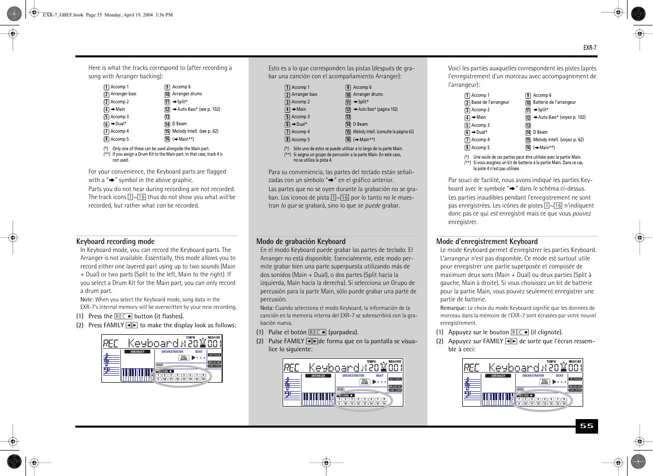 Keyboard, Keyboard recording mode, Mode d’enregistrement keyboard | Modo de grabación keyboard | Roland EXR-7 User Manual | Page 55 / 152