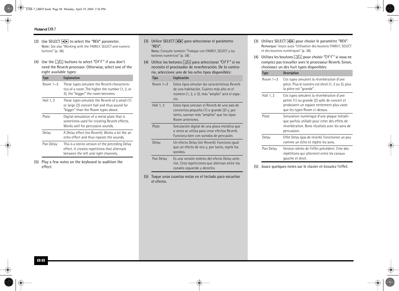 Roland EXR-7 User Manual | Page 88 / 152