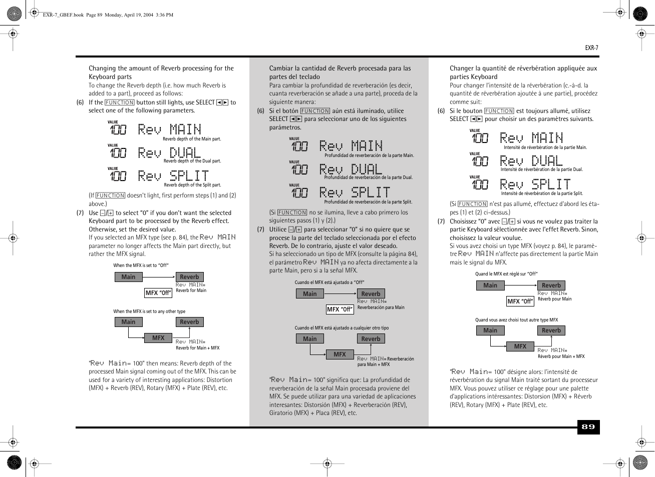 Rev main rev dual rev split | Roland EXR-7 User Manual | Page 89 / 152