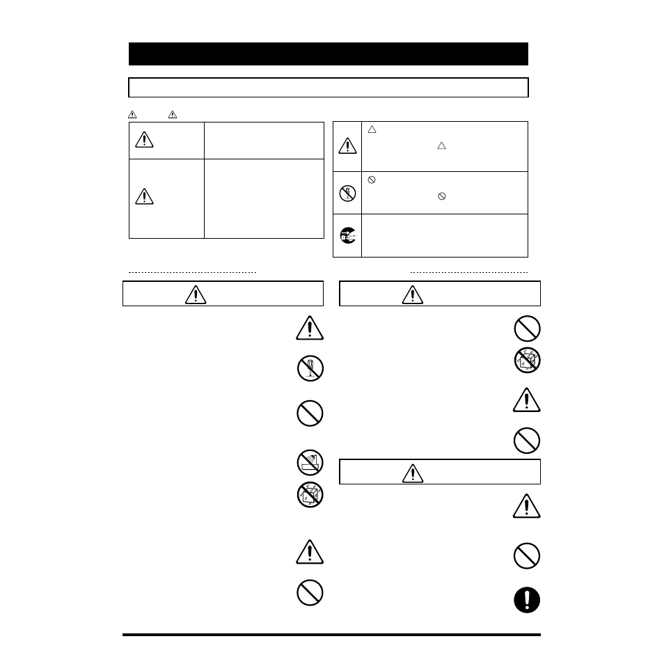 安全上のご注意 | Roland RP-2 User Manual | Page 2 / 12