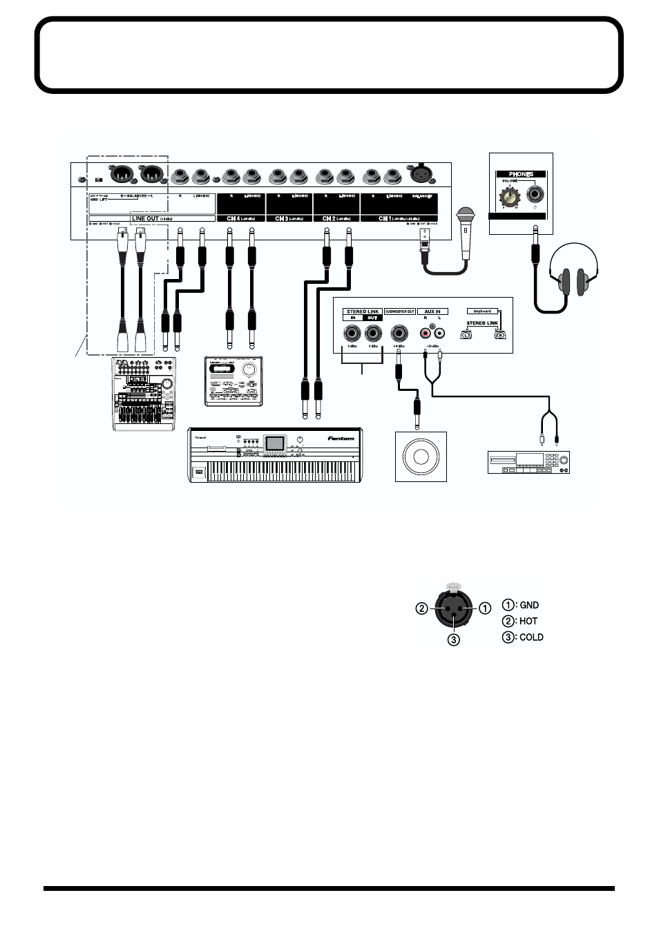 Connect your kc-550/kc-350 | Roland KC-550 User Manual | Page 10 / 16