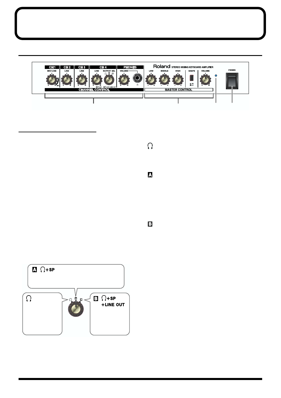 Panel descriptions, Control section, Channel control | Ch 1, ch 2, ch 3, Ch 4, Phones | Roland KC-550 User Manual | Page 6 / 16